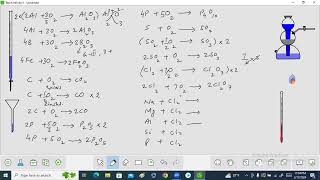 0620 IGCSE equations writing and balancing chemical equations0620 chemistry equations [upl. by Milburn680]