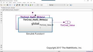 How to Model Software Services with Simulink Functions [upl. by Seessel787]