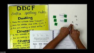 Suffixes vowel vs consonant  DDCF [upl. by Saville978]