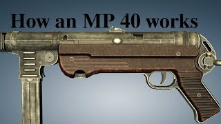 How an MP 40 works [upl. by Corsetti]