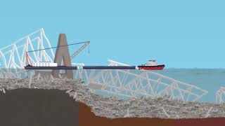 Francis Scott Key Bridge Response  Salvage Operations Plan Animation [upl. by Em813]