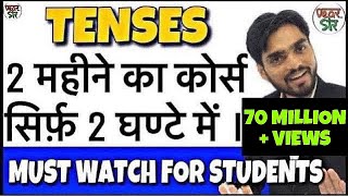 Learn Tenses in English Grammar with Examples  Present Tenses Past Tenses Future Tenses [upl. by Catharina]