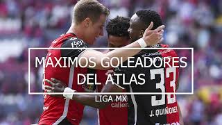 Máximos goleadores del Atlas [upl. by Hurd668]