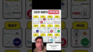 Every month dividend income shorts dividend passiveincome stockmarket dividendstocks [upl. by Sailesh385]