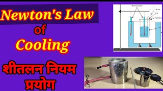 Newton law of cooling  Newtons law of cooling experiment [upl. by Rego562]