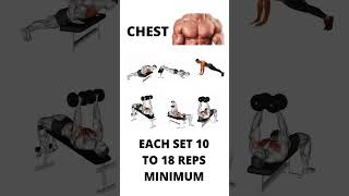 CHEST Workout At Home [upl. by Atinuj]