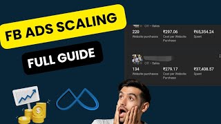 Scaling Facebook Ads Like a PRO  200 Orders Per Day ✅🔥 [upl. by Auvil]