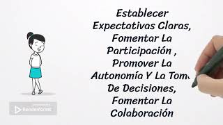 liderazgo y aprendizaje colaborativo [upl. by Delilah]