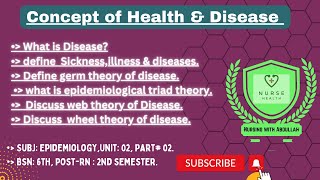 concept of health and disease in urdu BsN 6th PostRn 2nd  Unit2Part2 epidemiology [upl. by Sorel]