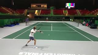 Andrey Rublev the most similar Del Potros forehand SLOW MOTION back view [upl. by Irac]