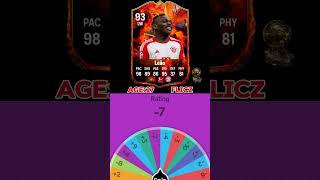 LEAO  Career Path Evolution on FIFA fifa football spinner soccer [upl. by Ateerys]