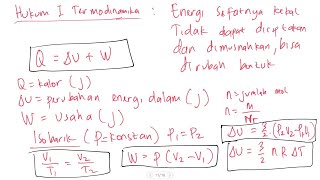 Penjelasan Hukum Pertama Termodinamika dan proses isobarik isokhorik isotermal adiabatik [upl. by Darius]