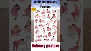 Dr Tube Labor and delivery position amp Expert Advice on Labor Positions labor position shorts [upl. by Drarehs210]