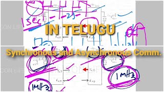 SYNCHRONOUS AND ASYNCHRONOUS TRANSMISSION IN TELUGUsiliconlife3534 [upl. by Columbus]