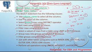 PostgreSQL DBA Day11  PostgreSQL DQL Data Query Language all type examples in PostgreSQL [upl. by Isidore303]