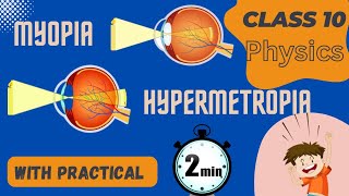 Myopia amp Hypermetropia II Reason II Correction  Practical [upl. by Gwenette]