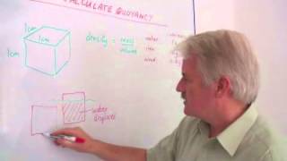 How to Calculate Buoyancy [upl. by Seabrooke]