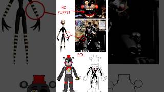 Puppet on lefty fnaf fivenightsatfreddys [upl. by Adohr]