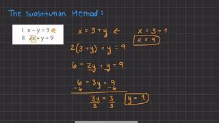 System of Equations General Video V2 [upl. by Esyla]