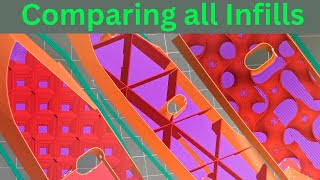 What is the best Infill for 3DPrint Lightweight Construction [upl. by Gaskill]