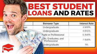 How To Find The Best Student Loans And Rates In 2024 [upl. by Salokcin637]