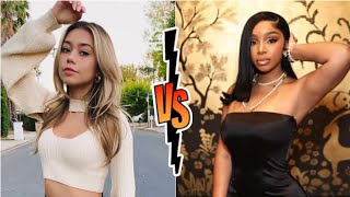 Light Skin Keisha Vs Ivanita lomeli Lifestyle Comparison 2024 [upl. by Bakemeier]