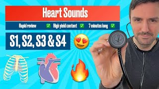 Heart sounds for beginners 🔥 🔥 🔥 S1 S2 S3 amp S4 BACKGROUND MUSIC REMOVED heartsounds [upl. by Lleksah]