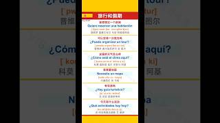 如何零基础自学西班牙语30天掌握西班牙语基础如何提升西班牙语口语能力西班牙语发音技巧轻松掌握西班牙语日常对话西班牙语口语练习西班牙语常用句子 youtube西班牙语 [upl. by Iggam]
