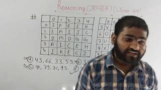 Reasoning Matrix  आव्यूह  by Aman maths [upl. by Apfel]