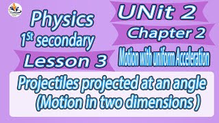 sec1 Lesson 3Projectiles projected at an angle Motion in two dimensions [upl. by Maurise28]