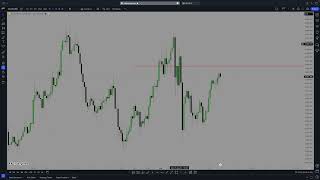 GOLD ANALYSIS BY A SNR TRADER  MultiTimeframe Analysis  Weekly Outlook  11 AUG [upl. by Inal719]