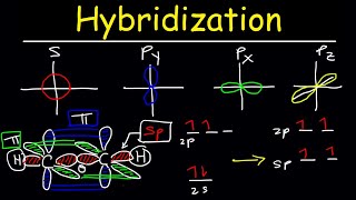 Hybridization of Atomic Orbitals  Sigma amp Pi Bonds  Sp Sp2 Sp3 [upl. by Aroved378]