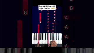 Sound like a PRO in 30 seconds 😳😳 pianosoinapp pianotutorials [upl. by Anirbak125]