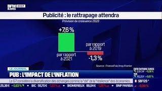 Pub limpact de linflation [upl. by Mort]