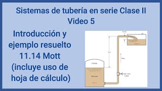 FLUIDOS Sistemas de tubería en serie clase 2 Video 5 Ejercicio 1114 Mott con excel [upl. by Aseyt419]