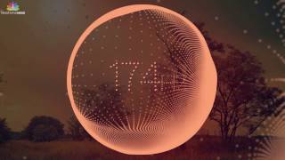 Solfeggio 174 Hz ◈ Helps in Pain Relief  Pure Miracle Tones ✿ S4T1 [upl. by Aikam]