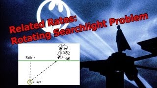 Related Rates Rotating Searchlight Problem [upl. by Yajnas780]