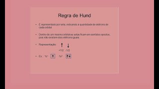 18Eletrosfera Princípio de Exclusão de Pauli e Regras de Hund [upl. by Lexa536]