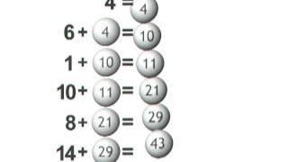 The Delta Lotto System [upl. by Ynnus]