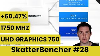 UHD Graphics 750 11th Gen Overclocked to 1750 MHz With EK Delta TEC Evo  SkatterBencher 28 [upl. by Alius625]