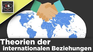 Schulen der internationalen Beziehungen  Realismus  Institutionalismus  Liberalismus  erklärt [upl. by Ottillia]