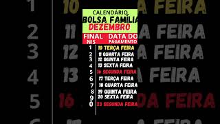 CALENDÁRIO DO BOLSA FAMÍLIA DE DEZEMBRO VAI ANTECIPAR PARA TODOS [upl. by Earissed716]