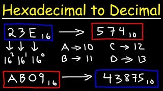 How To Convert Hexadecimal to Decimal [upl. by Zebapda]