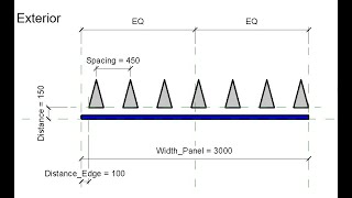 Modular Construction 5 Array Parameter Revit [upl. by Faletti]