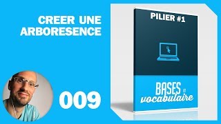 009  P1  Comment créer une Arborescence de dossiers [upl. by Sisile]