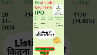 Enviro infra engineering ipo analysis  enviro infra ipo review  enviro ipo GMP  ipo [upl. by Adnalay19]