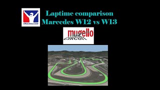 iRacing Mugello Mercedes W12 vs W13 [upl. by Nyliret549]