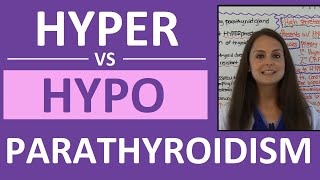 Hypoparathyroidism vs Hyperparathyroidism  Hyperparathyroidism and Hypoparathyroidism Nursing NCLEX [upl. by Caton825]