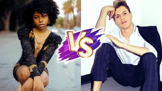 Riele Downs VS Jace Norman Natural Transformation 🌟 2024  From 0 To Now [upl. by Beauvais]