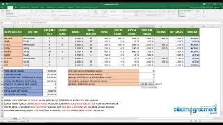 Microsoft Excel Personel Maaşı Hesaplama Tablosu [upl. by Geoffry817]